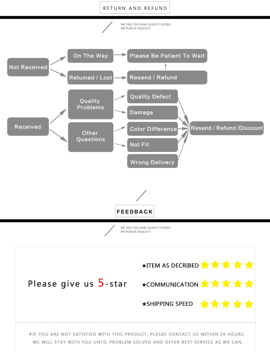 Nexa™ BerryCraft Silicone Mold